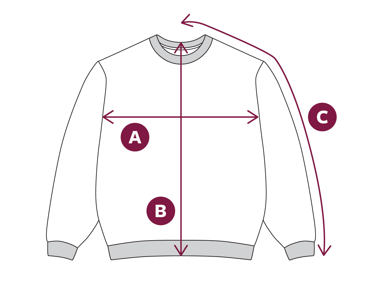Measurement guide for a sweatshirt with labeled points A, B, and C on a white background